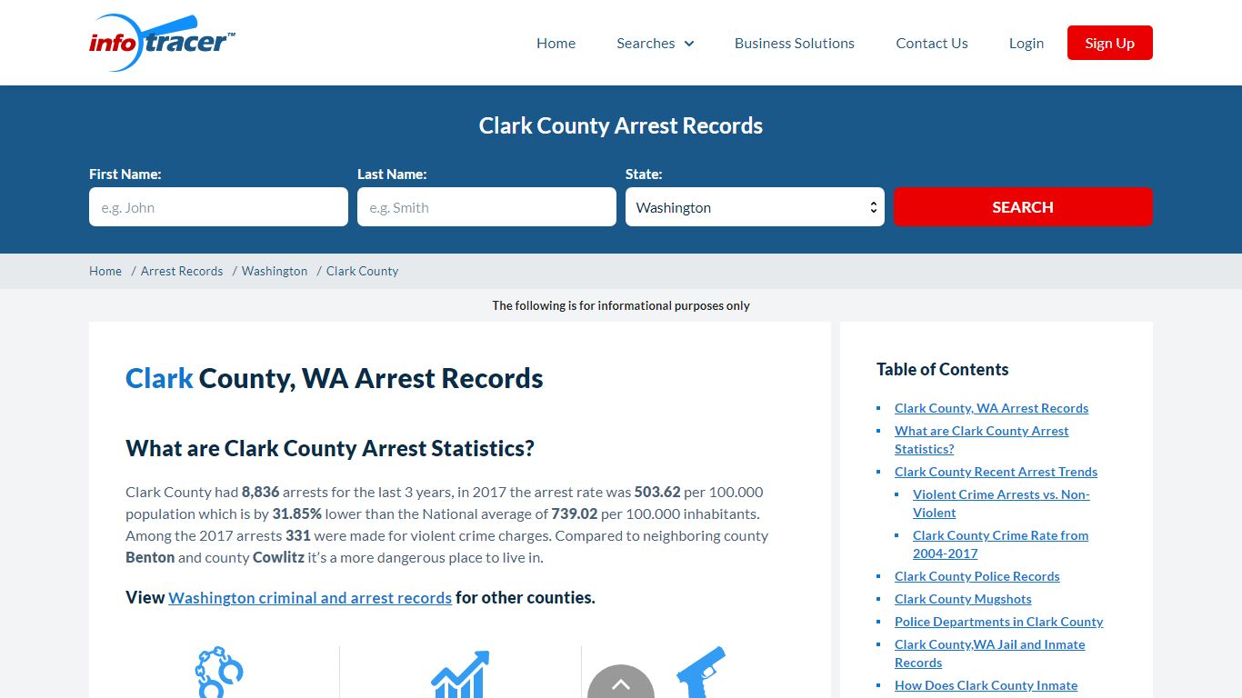 Clark County, WA Arrests, Mugshots & Jail Records - InfoTracer